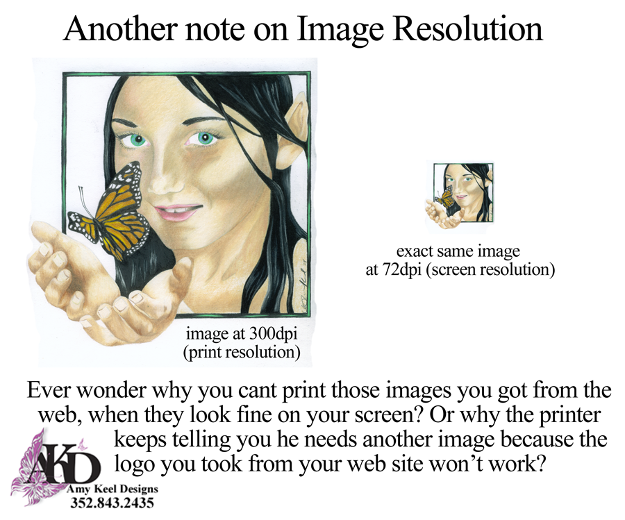 Image Resolution?